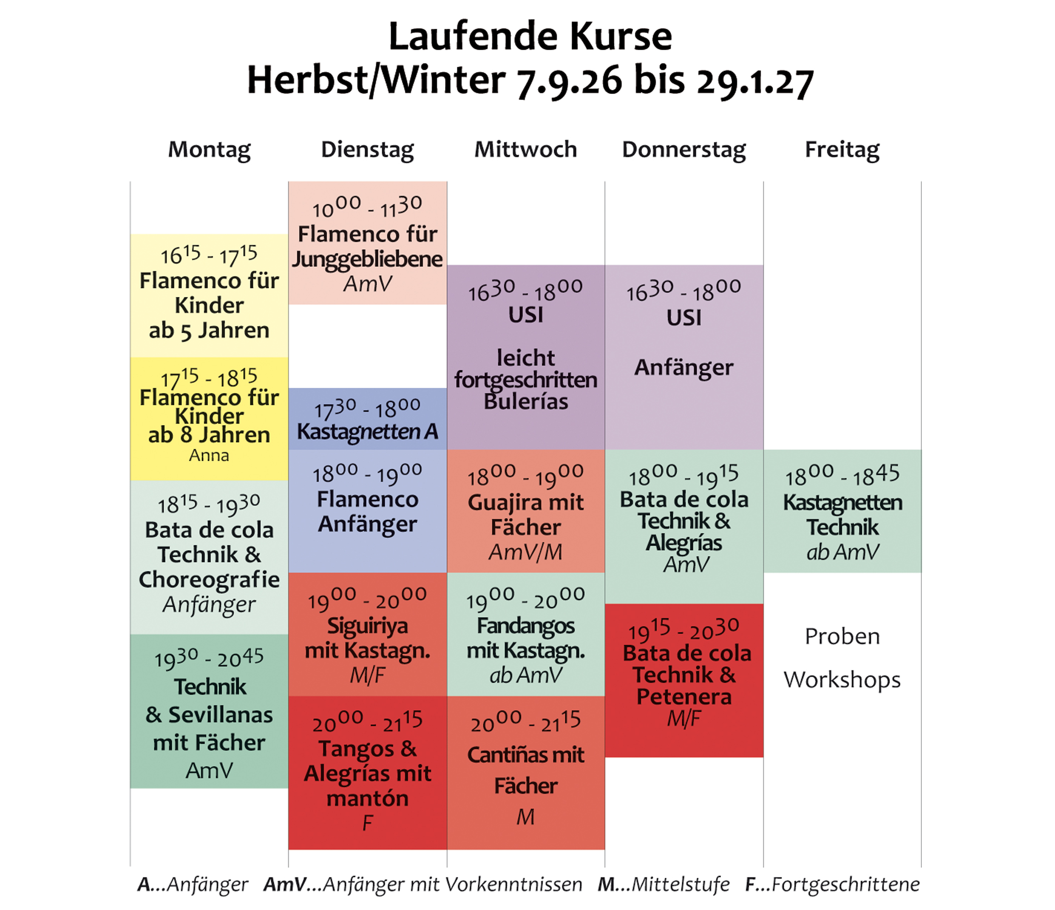 Kurse Herbst 2026